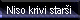  Niso krivi stari 