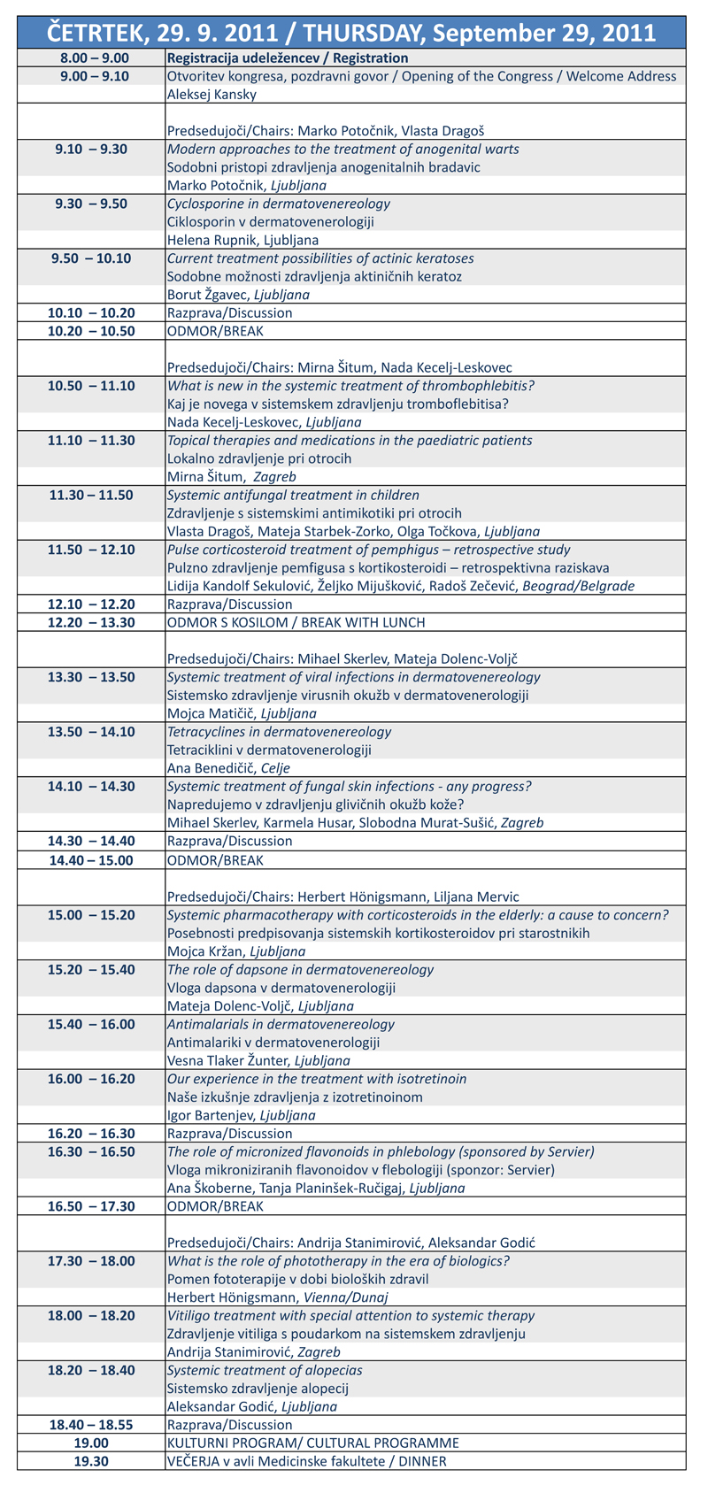 Program kon�ni2